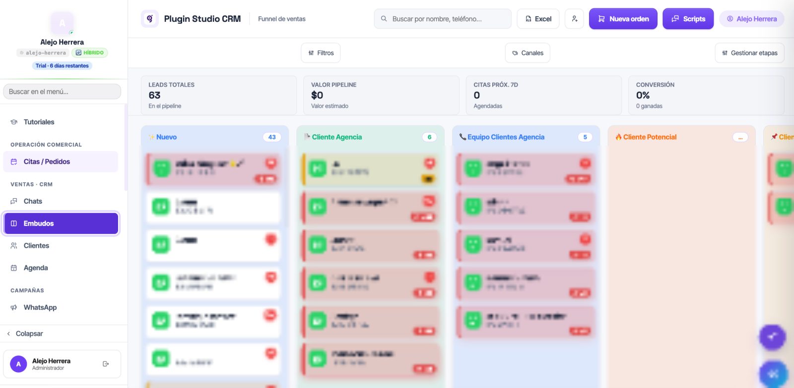 Super-CRM · embudos de venta